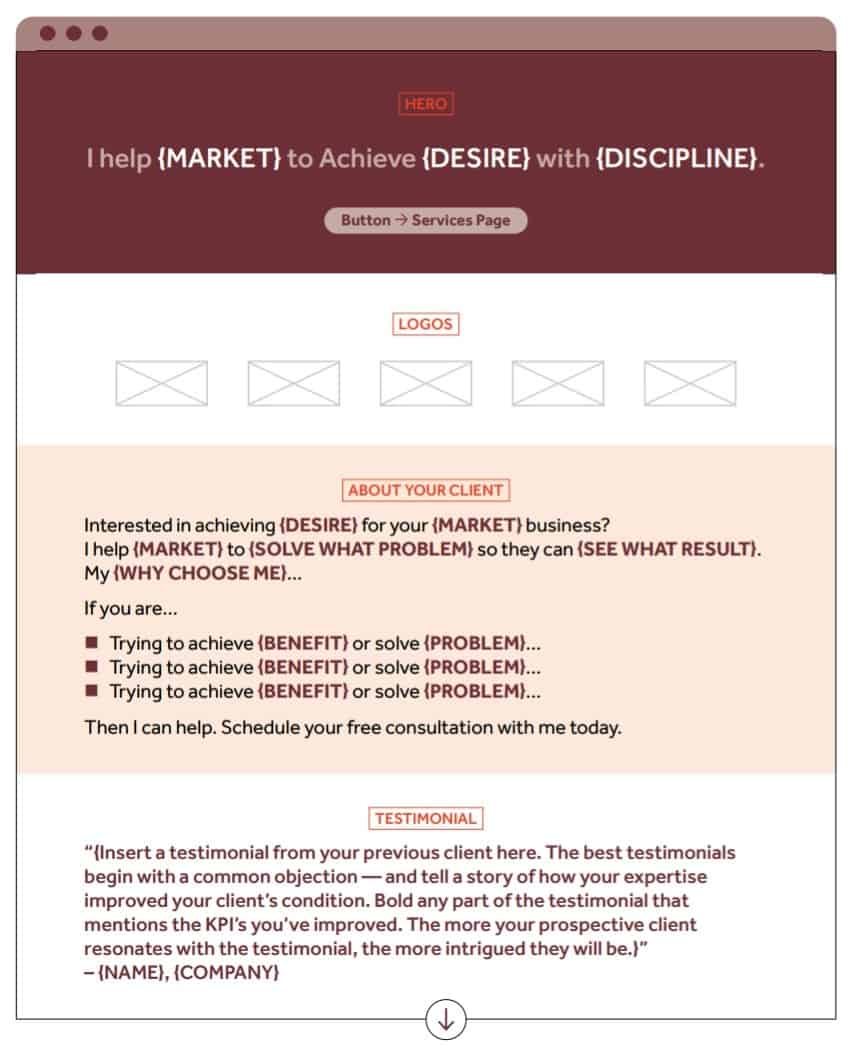 Independent Consultant Resume: Do You Need One? (Template & Example) 4 consulting website template
